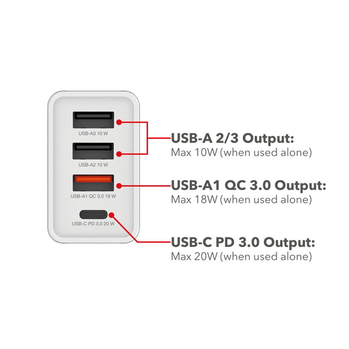 Verbatim Chargeur Mural 30W 4 Ports avec USB-C PD 20W et USB-A QC 3.0, Noir