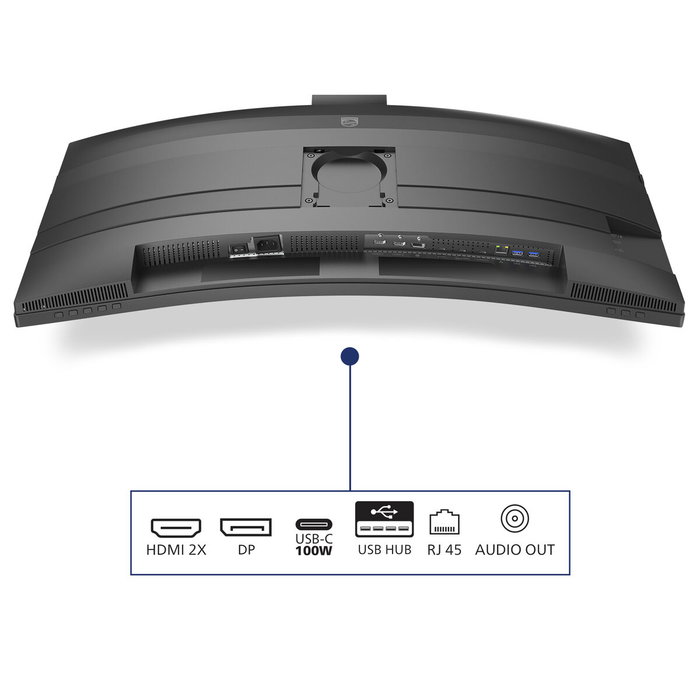 Philips 34B2U6603CH/00 34 pouces Wide Quad HD Incurvé Gris/Noir Philips 34B2U6603CH/00 34 pouces Wide Quad HD Incurvé Gris/Noir