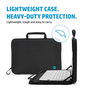 HP Mallette Mobility pour ordinateur portable 14 pouces - Protection robuste et légère pour l'éducation
