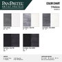 Panpastel Set de 5 Médiums