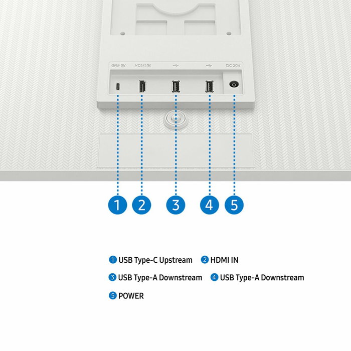 Samsung Smart Monitor M8 M80F 32'' 4K UHD Blanc