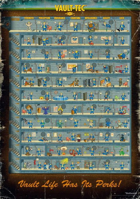 Fallout 4 Puzzle Perk Poster (1000 pièces) Fallout 4 Puzzle Perk Poster (1000 pièces)