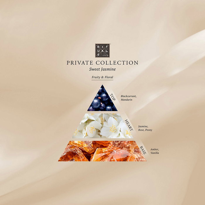 Rituals Private Collection Sweet Jasmine Parfum d'Intérieur Diffuseur Spray aux Notes de Pivoine, Muguet, Bois de Santal et Agrumes, Flacon de 500 ml