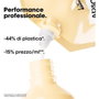 L'Oréal Professionnel Paris Recharge Shampoing Absolut Repair 1000 ml