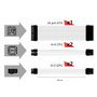 Phoenix Technologies Kit d'Extension de Câbles ATX 24 broches CPU 2x8 PCIe 2x8 18AWG 30cm pour PC Gaming