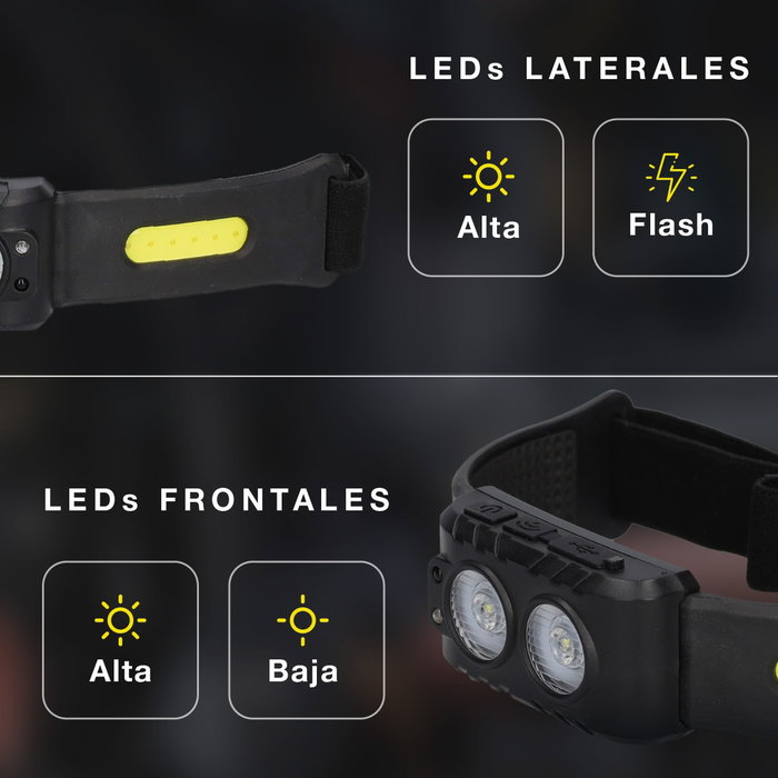 GSC Evolution Lampe frontale LED COB avec capteur 3W GSC Evolution Lampe frontale LED COB avec capteur 3W