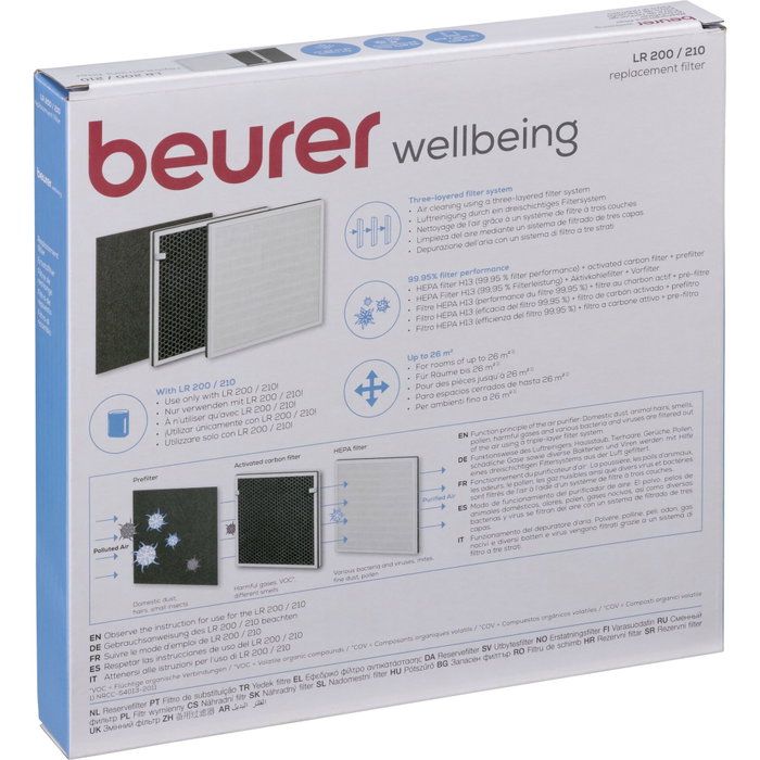 Beurer LR 210 Filtre de remplacement blanc
