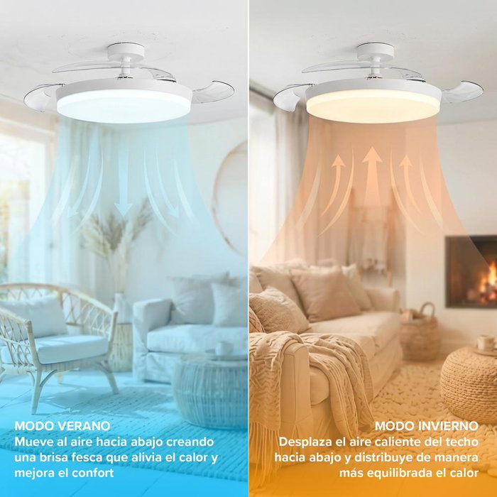 Yoevu CONCEPT OVA Ventilateur de Plafond Blanc avec LED et Pales Rétractables