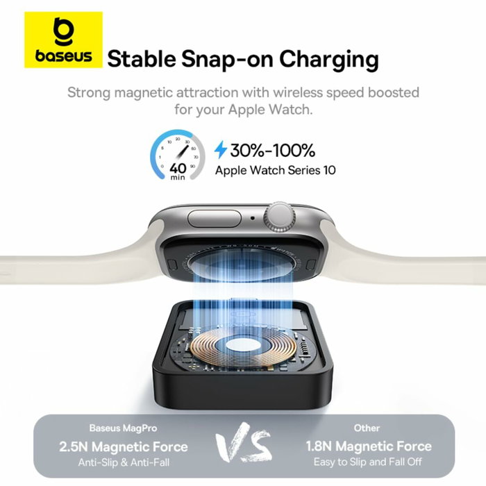 Chargeur sans fil Baseus