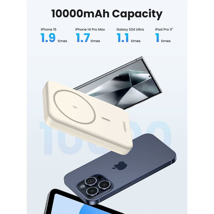UGREEN Batterie externe MagSafe 10 000 mAh 20W - Crème - M30