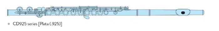 Pearl Flauta Travesera Cantabile CD925RBE - Argent 925, Platos Ouverts, Mécanisme Mi, Pied Si, Avec Étui Pearl Flauta Travesera Cantabile CD925RBE - Argent 925, Platos Ouverts, Mécanisme Mi, Pied Si, Avec Étui