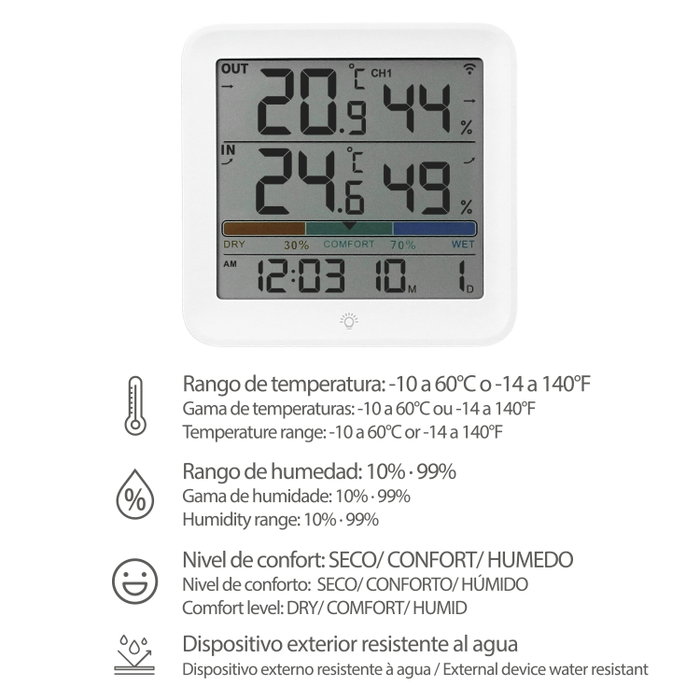 ORYX Station Météo Intérieur/Extérieur avec Humidité