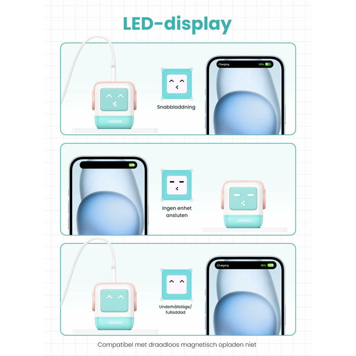 Camescope de surveillance Ugreen 35855 Bleu