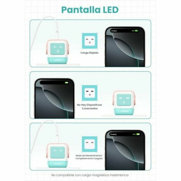 Camescope de surveillance Ugreen 35855 Bleu