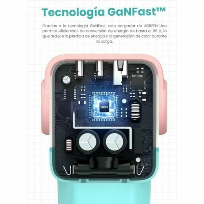 Camescope de surveillance Ugreen 35855 Bleu