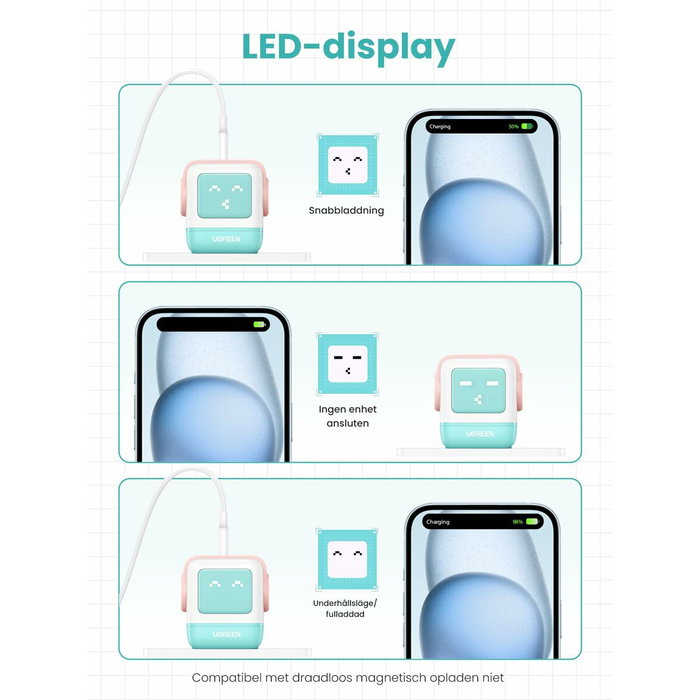 Camescope de surveillance Ugreen 35855 Bleu