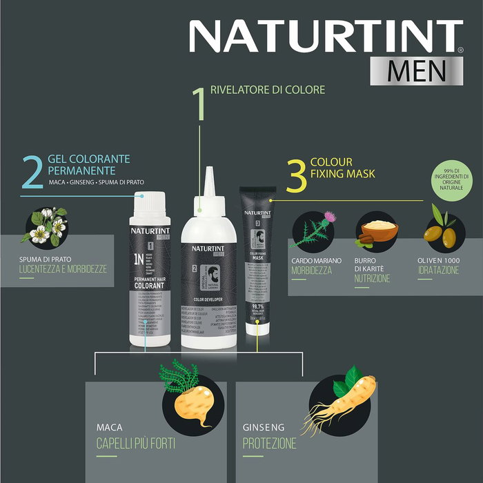 Naturtint NATURTINT MEN Teinture permanente 1N black