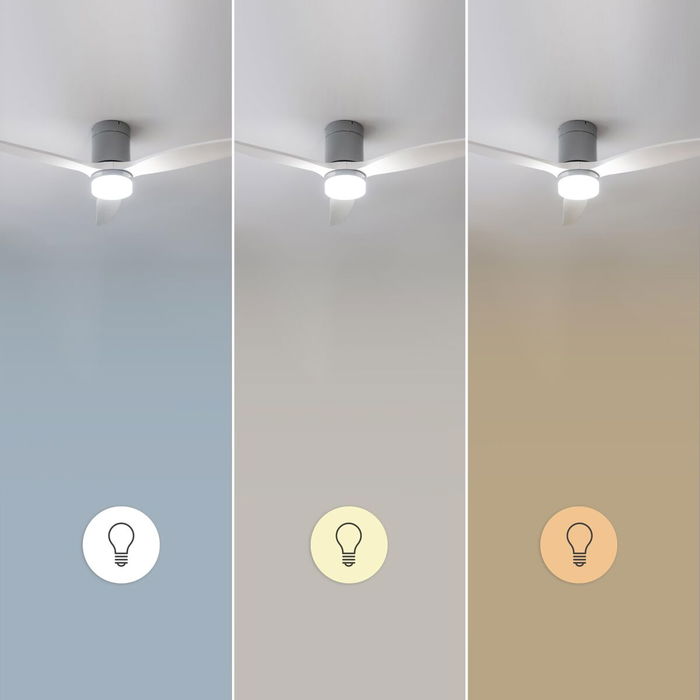 Ventilateur de Plafond avec Lumière Cecotec EnergySilence Aero 5600 Classic 18 W Blanc métallique