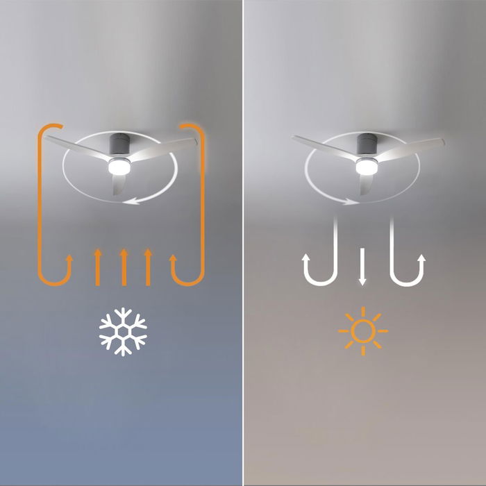 Ventilateur de Plafond avec Lumière Cecotec EnergySilence Aero 5600 Classic 18 W Blanc métallique