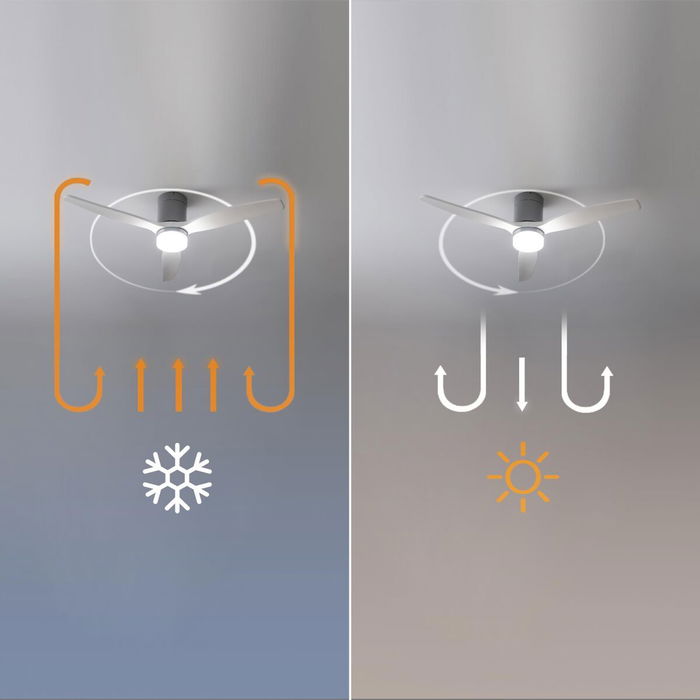 Ventilateur de Plafond avec Lumière Cecotec EnergySilence Aero 5600 Classic 18 W Blanc métallique