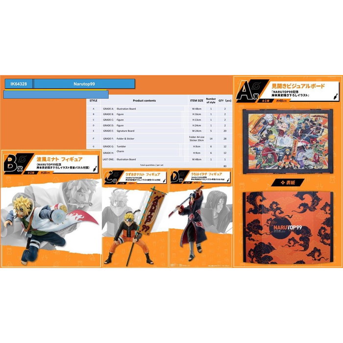 Ichiban Kuji Banpresto Naruto Top 99 - Loterie à ticket Ichiban Kuji Banpresto Naruto Top 99 - Loterie à ticket
