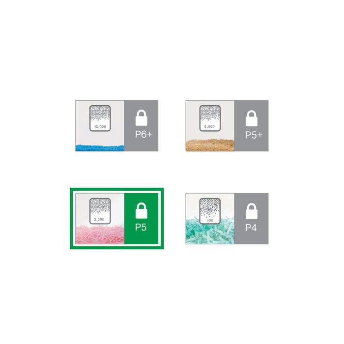 Déchiqueteuse de Papier Coupe Fine Leitz Office P5