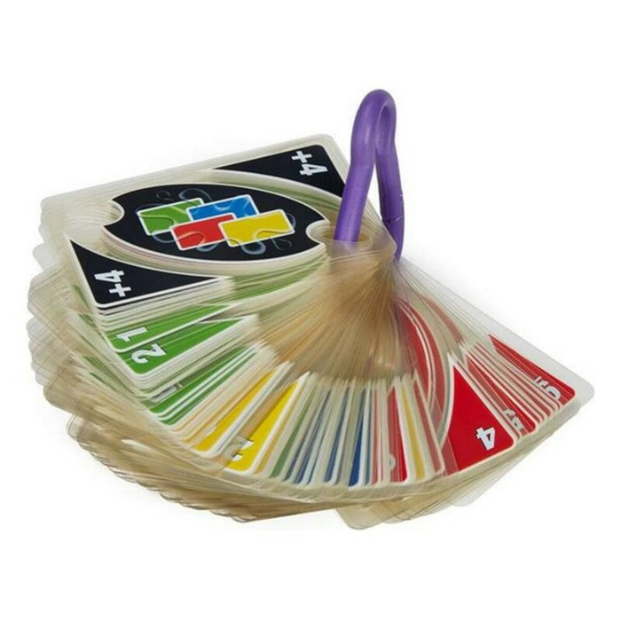 Mattel Uno H2O To Go - Jeu de cartes résistant à l'eau Mattel Uno H2O To Go - Jeu de cartes résistant à l'eau