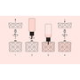 Issey Miyake LUMIÈRE D'ISSEY Eau de Parfum recharge 150 ml - Flacon rechargeable parfum féminin floral ambré