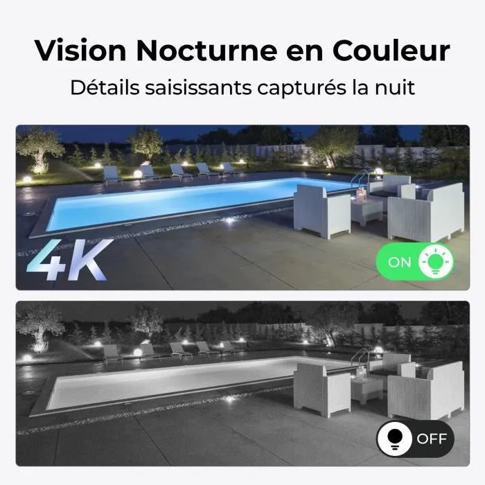Reolink W760 Caméra de Surveillance Extérieure WiFi 8MP avec Zoom Hybride 6x et Vision Nocturne Couleur - Caméra Double - Blanc