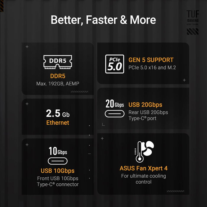 Asus TUF GAMING B850M-PLUS Black Asus TUF GAMING B850M-PLUS Black