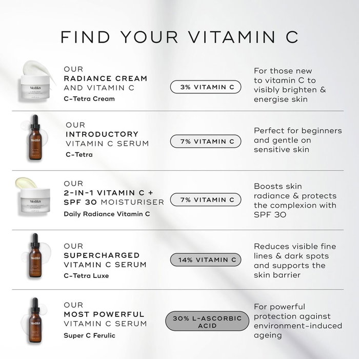Medik8 Daily Radiance Vitamine C Crème Hydratante SPF 30 50 ml