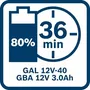 Bosch Professional Batterie Li-ion GBA 12V 3Ah pour outils électroportatifs - 1600A00X79