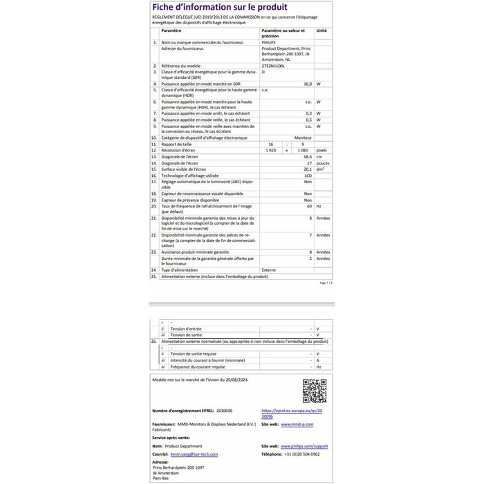 Monitor Gaming Philips Full HD 27"
