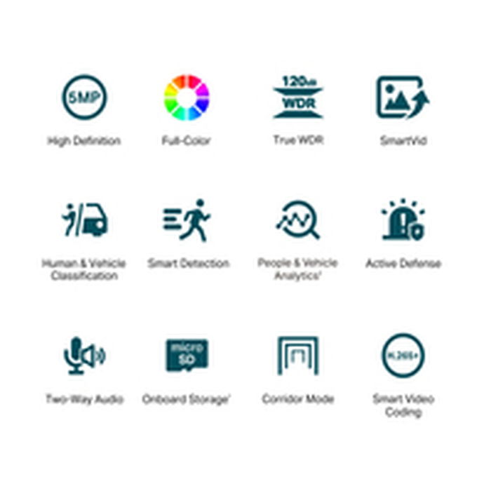 TP-LINK C450 VIGI C450(4MM) Caméra de surveillance extérieure avec objectif 4 mm - Blanc