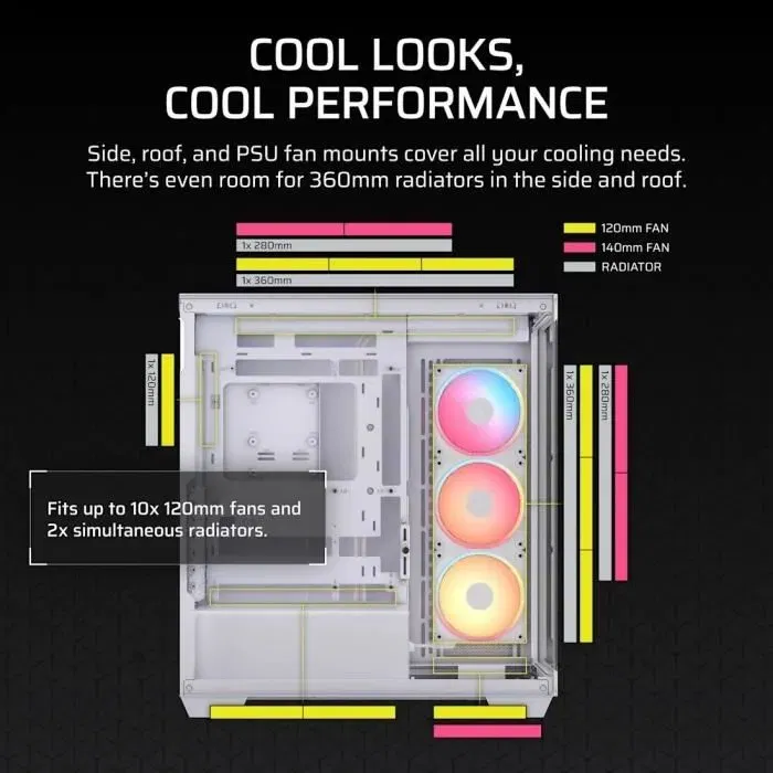 Corsair 3500X LXR iCUE LINK - Boîtier PC moyen-tour en verre trempé blanc, 3 ventilateurs RGB inversés, espace pour carte graphique et refroidissement liquide