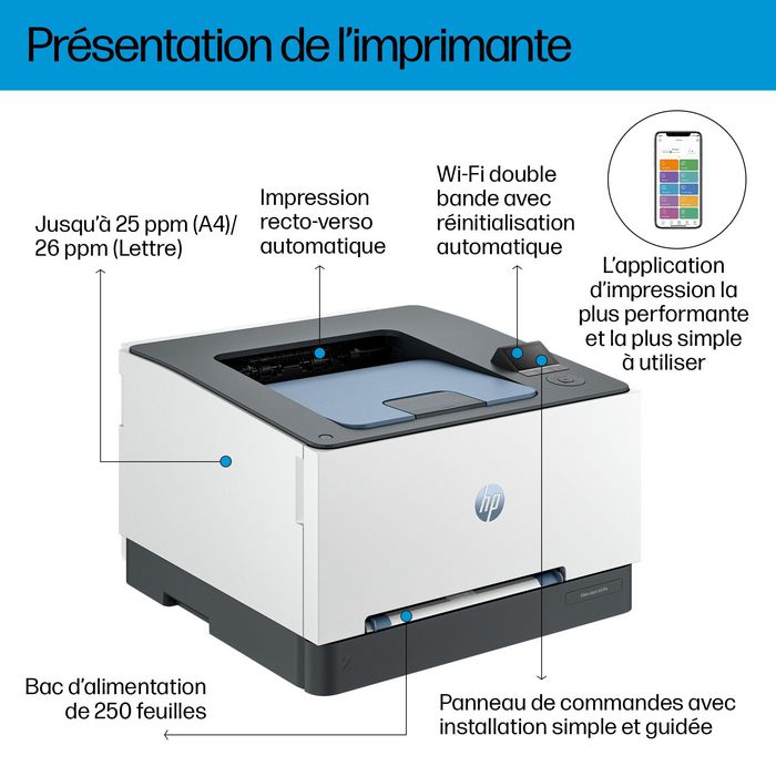 HP Color LaserJet Pro 3202dw - Imprimante Laser Couleur Professionnelle sans fil avec Impression Recto-Verso Rapide jusqu'à 25 ppm