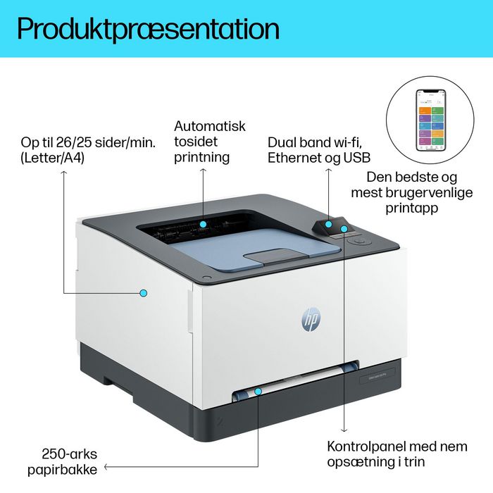 HP Color LaserJet Pro 3202dw - Imprimante Laser Couleur Professionnelle sans fil avec Impression Recto-Verso Rapide jusqu'à 25 ppm