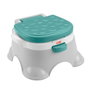 Fisher-Price Pot 3 en 1 d'apprentissage de la propreté - Pot, réducteur de toilette et marchepied - GYP61