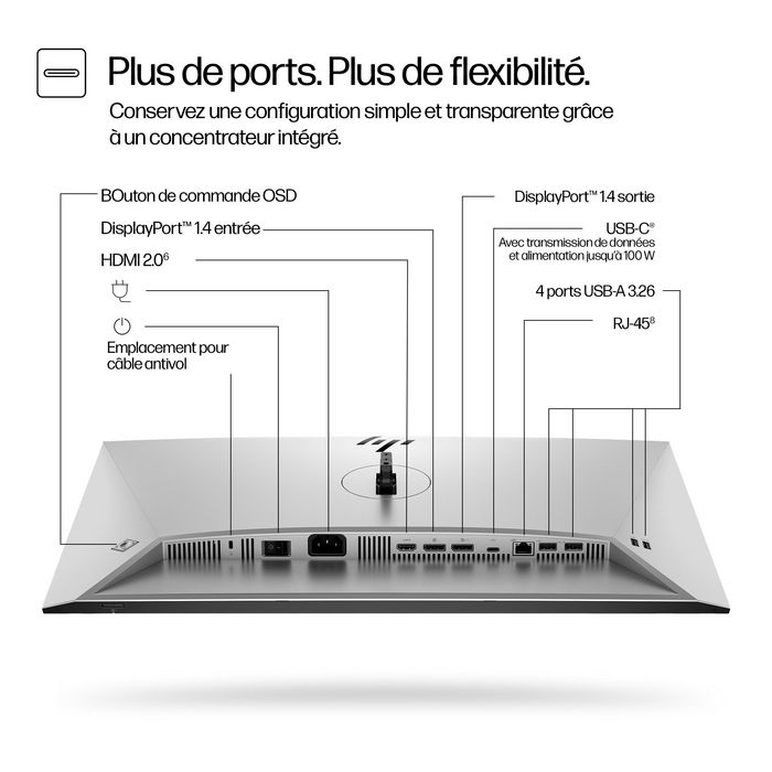 HP Moniteur Série 7 Pro 724pu 24 pouces WUXGA USB-C Argent