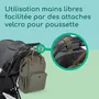 Bebeconfort Sac à dos à langer Mineral Green avec matelas inclus