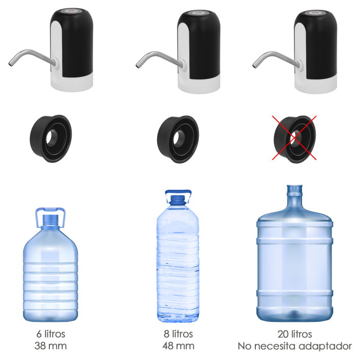 ORYX Dispensateur d'eau automatique pour bonbonnes et bouteilles avec chargeur USB Type-C