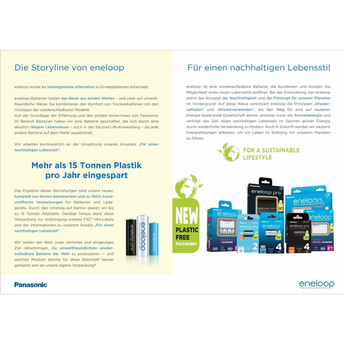 Panasonic BK-3HCDE/4CP avec Boîtier