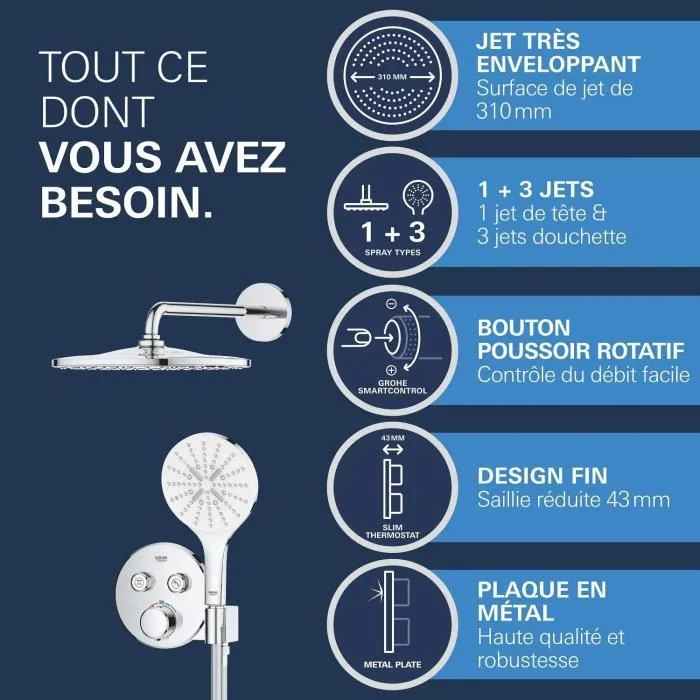 GROHE Ensemble de douche encastrée à mitigeur thermostatique et pomme haute 31 cm - Multijets - Réf. 34877000 - Finition chromée