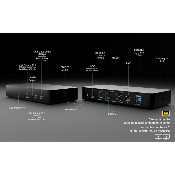 Station d'acceuil i-Tec CAINTGDUAL4KDOCPD
