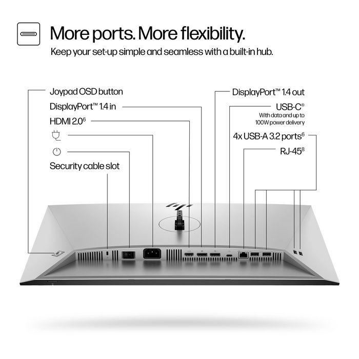 HP Moniteur Série 7 Pro 724pu 24 pouces WUXGA Argent