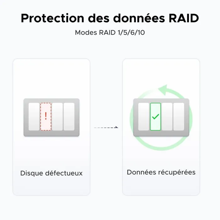 UGREEN NASync DXP4800 Plus Serveur NAS 4 Baies Intel Pentium Gold 12? Gen 8 Go RAM DDR5 10 GbE M.2 NVMe pour Créateurs Contenu et Entreprises