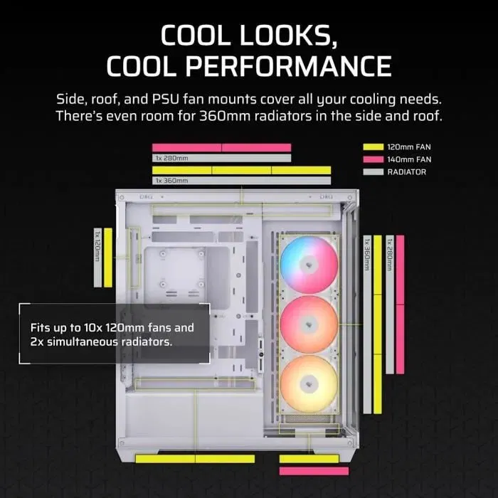 Corsair 3500X RS-R ARGB Boîtier PC Mid-Tour Blanc en Verre Trempé - 3 Ventilateurs ARGB à Rotor Inversé - Refroidissement Évolutif