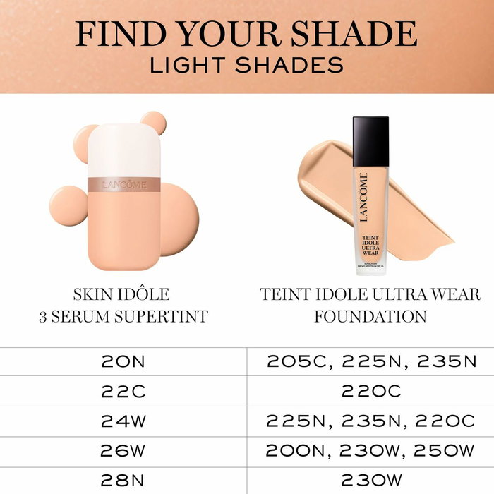 Lancôme Skin Idôle 3 Supertint Sérum Teinté 28N 30 ml Lancôme Skin Idôle 3 Supertint Sérum Teinté 28N 30 ml