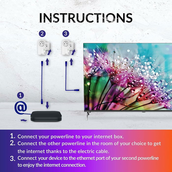 Adaptateur PLC STRONG POWERLINE 600 TRIPLE PACK