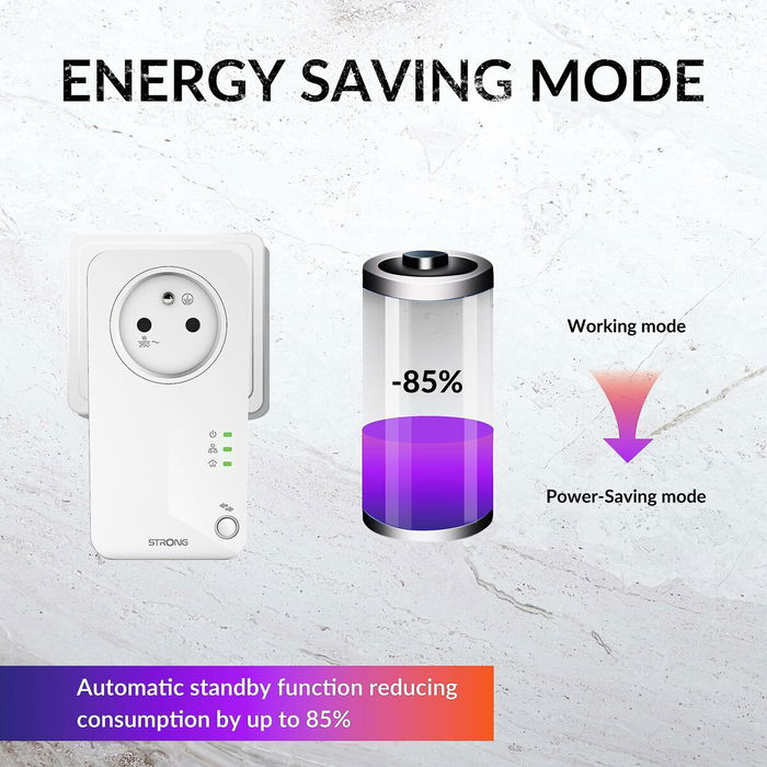 Adaptateur PLC STRONG POWERLINE 600 TRIPLE PACK